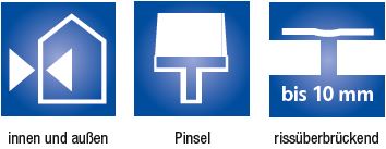 Produkt Icon
